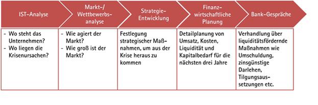 Sanierung_2.jpg