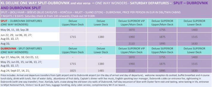 Croatia Cruise - One Way Wonders Price List Croatia Cruise - One Way Wonders Price List