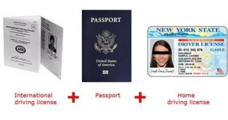International Driving Permit