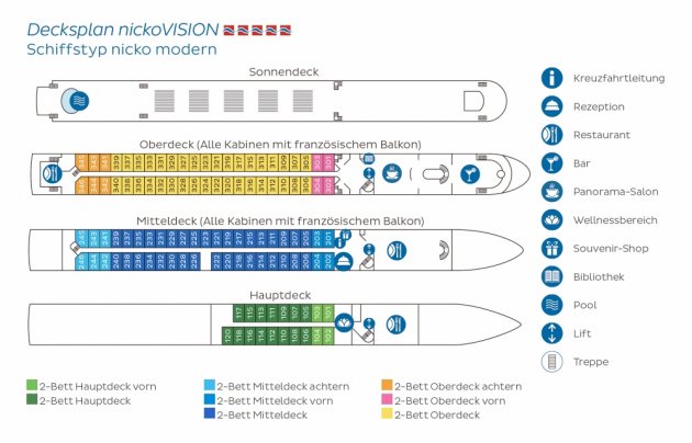 Deck Plan Danube Cruise Ship nickoVISION Deck Plan Danube Cruise Ship nickoVISION