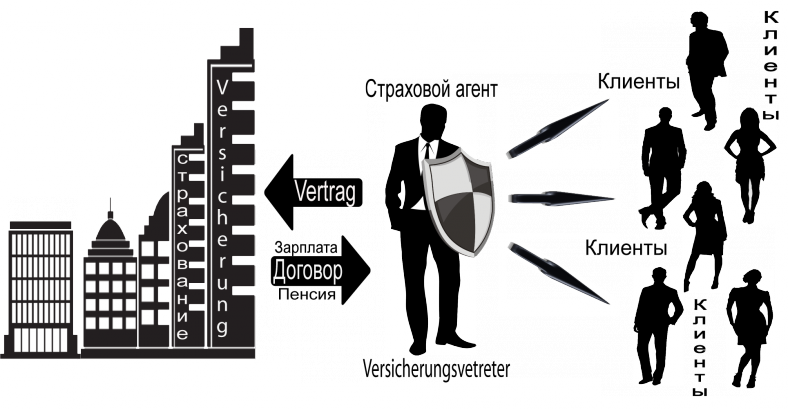 Vertreter_fertig.png