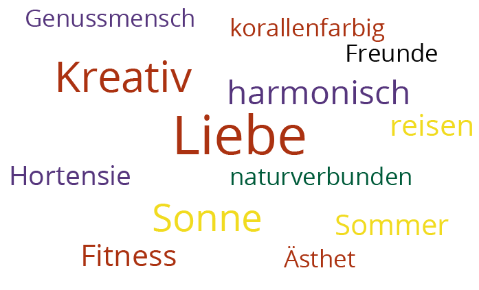 cloud-farbig-claudia-zahner_2.png