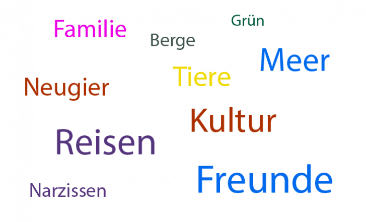 schlagwoerter-mohamed-de.png