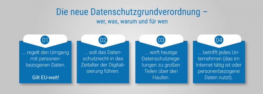 datenschutzgrundverordnung.jpg