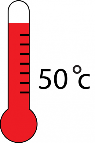 Temperaturen
