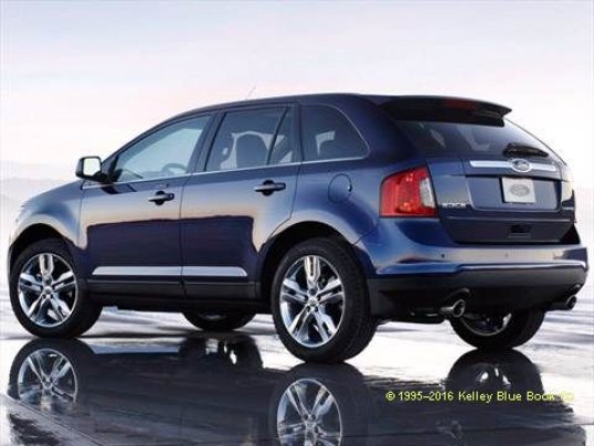 Ford Edge Sport Crossover SUV