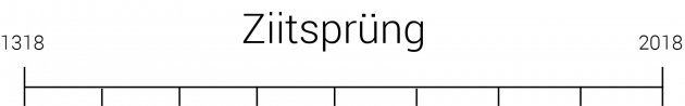Ziitsprung.jpg
