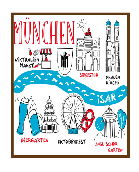 Sehenswuerdigkeiten-Muenchen.png