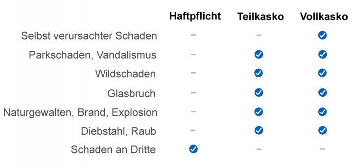Kfz-Deckung_4.jpg