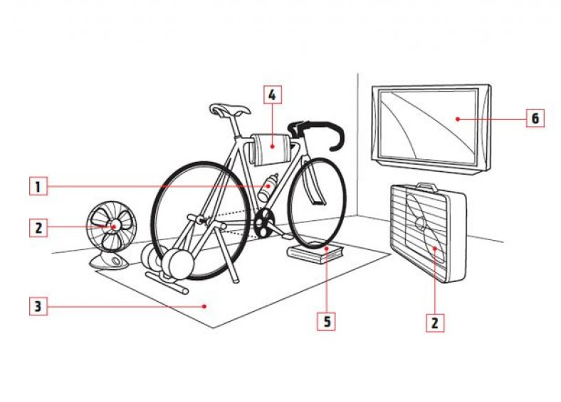 cycling-rec-room-essentials.jpg