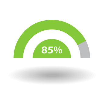 Warum eine eigene Webseite für lokale Unterrnehmen Template-business-colorful-graph.-Pie-semicircle-chart-graph-85--green.-Vector-illustration.jpg