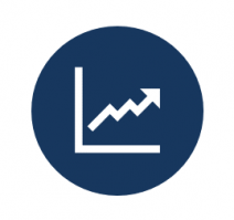 finanzlogik ETF Vermoegensverwaltung