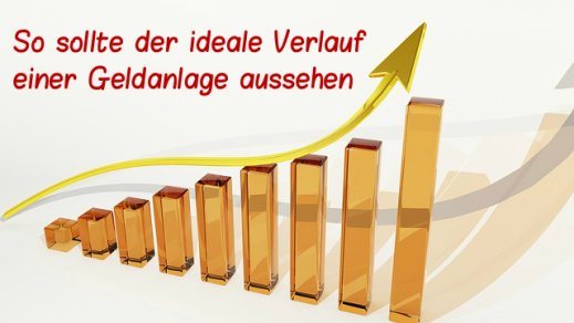 10000 Euro anlegen, 30000 Euro anlegen, 50000 Euro anlegen, 100000 Euro anlegen, Geldanlage 2016