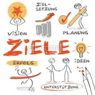 Ziele_managen.jpg