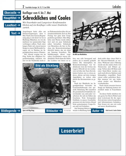 Feuerthaler_Anzeiger_Musterseite.jpg