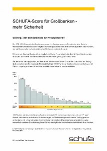 Schufa-Score Tabelle für Großbanken Schufa-Score Tabelle für Großbanken